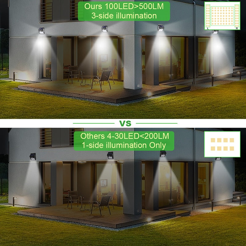 Lámpara Solar de jardín con Sensor de movimiento PIR, luz LED Solar alimentada por luz Solar, resistente al agua para decoración de pared y calle al aire libre